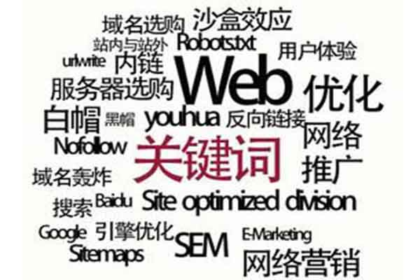 面关键词以及进行各类seo设置的功能。这些都是普通的企业网站所没有的。三、关键字的规划和安排家居企业