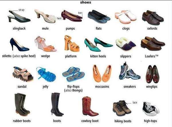 【词汇量】你造各种鞋子的英文说法么?
