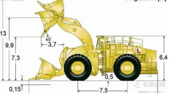 2350采用与caterpillar和komatsu等超级机型不同的电传动形式,4轮