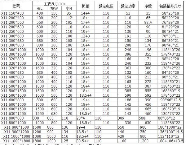 矩形电磁吸盘规格型号