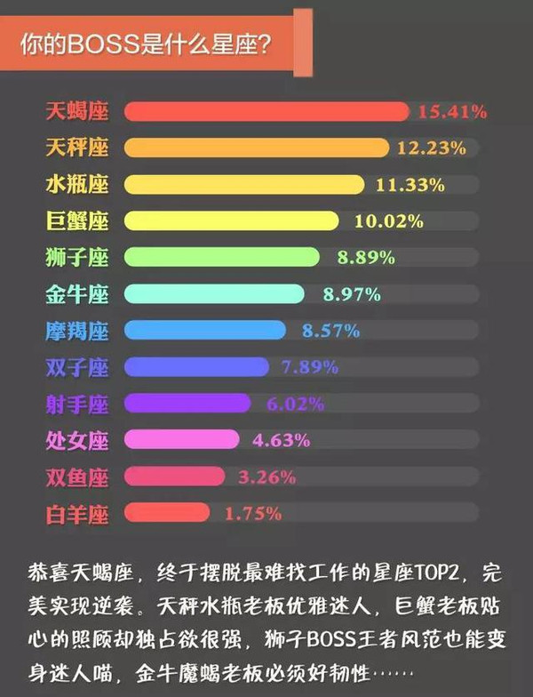 我们必须通过决策获得100人口_我们的少年时代(3)