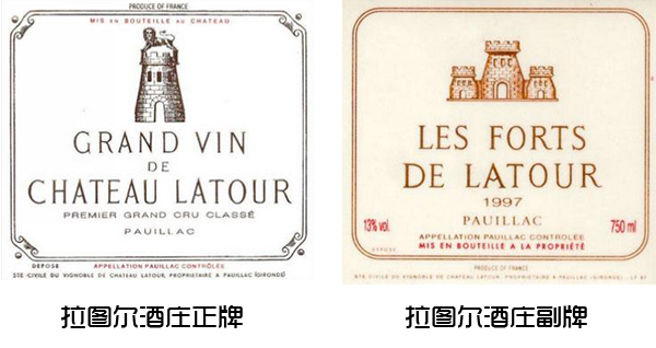 葡萄酒背后的故事:法国五大名庄之拉图酒庄