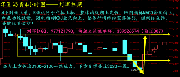 2080gdp_中国gdp增长图(2)