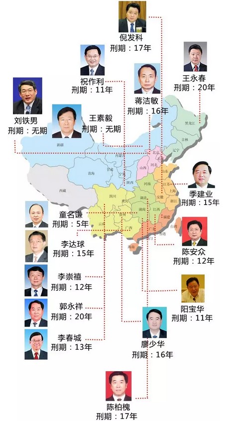 十八大后16名省部级老虎领刑 揭最奇葩作案工具