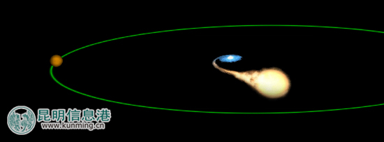 矮新星蛇夫座v2051及其类木巨行星的示意图