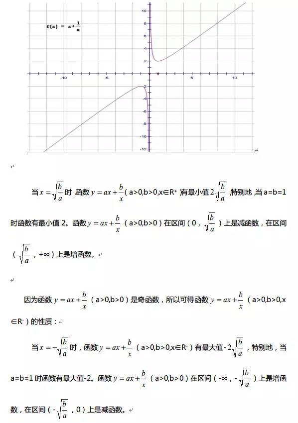 高中全部函数图像与性质汇总