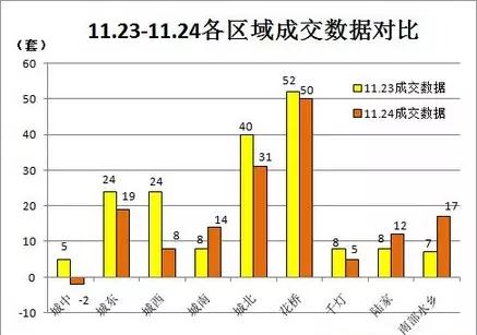 昆山花桥镇gdp2021_全国第一 全球最美 苏州,还有什么是你做不到的