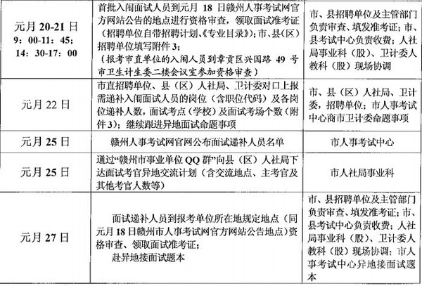 江西2014赣州市事业单位招聘考试复习资料常识问题之中国文学史上的九