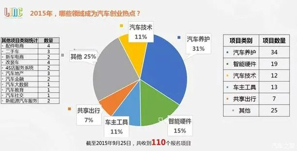 2017年我国数字经济总量达到_我国经济gdp总量图