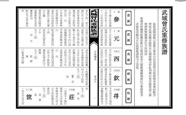 于都县禾丰各姓人口排例_于都县各乡镇地图(2)