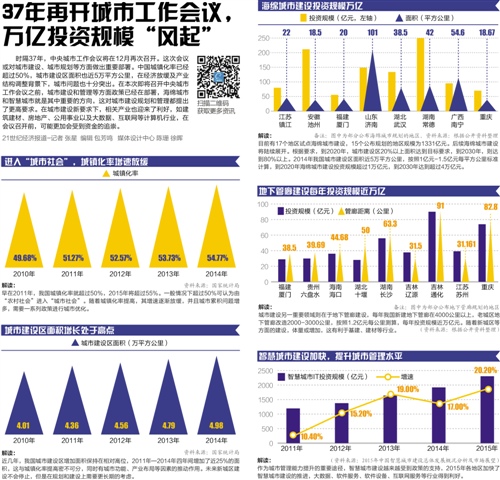 中国人口数量底线_《守住中国人的底线》-中国文化报(3)