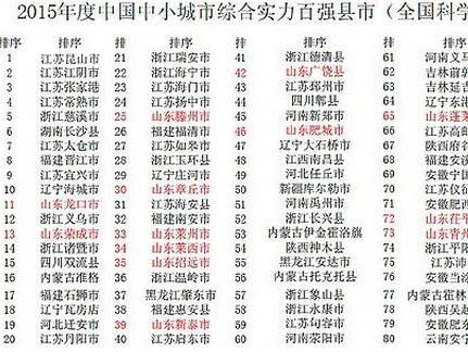 香港风水大师排名_风水大师
