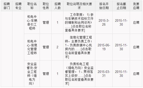 苏州地铁招聘_现代快报多媒体数字报刊平台