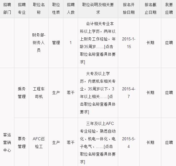 苏州地铁招聘_现代快报多媒体数字报刊平台