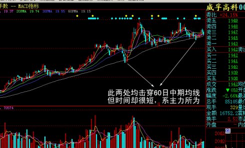 神迹:五年出现一次,股价全部涨停