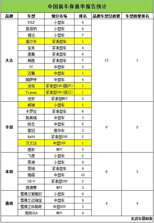 中国进口车如何统计GDP_中国gdp增长图(3)