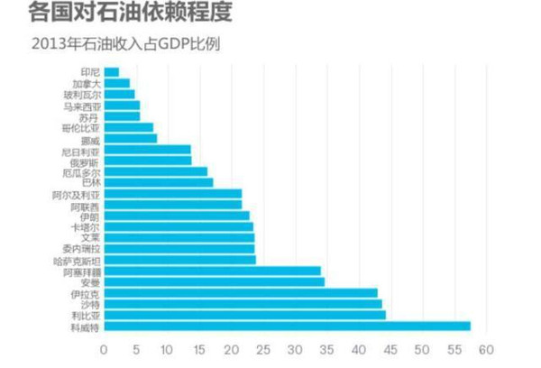 陈堡镇2020gdp_陈堡镇新闻叶必云照片