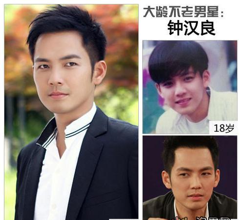 王凯李易峰钟汉良颜值高却熬十年才爆红十大男星