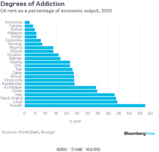 租金gdp_北京博士的十年租房记 租金上涨曾和GDP增速挂钩(2)