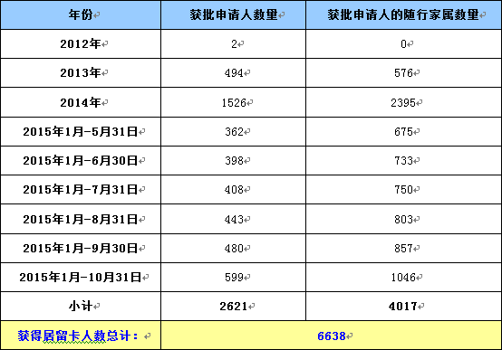 2019年中国成年人中肥胖占总人口_成年人的崩溃