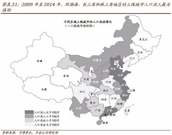 佛山城区人口_为什么我不去北上广,只想留在天津 刷爆天津人的朋友圈(2)