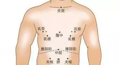 第一步:揉天枢3分钟——疏调大肠