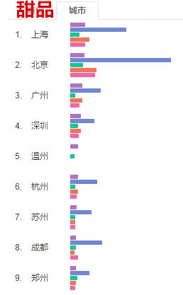 人气排名网_韩国女星人气排名2021(2)