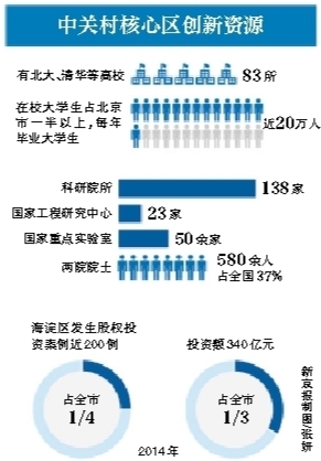 点击图片查看详情 澄海区上华镇_澄海区人口结构