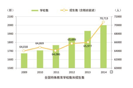 30万人口_近30万人百度知道询问1-报旅行团回家过年 百度 知道大数据 挖出春运(3)