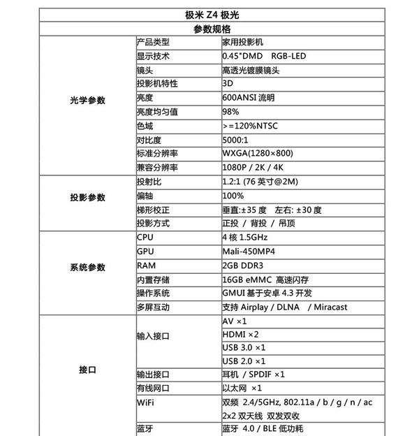 极米z4极光参数