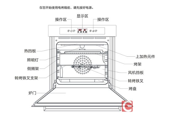 德普depelec 802e烤箱内部结构德普depelec 802e烤箱门全部打开状态