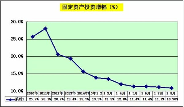 中国人口发展与策略_中国人口与发展关系的新格局和战略应对(3)