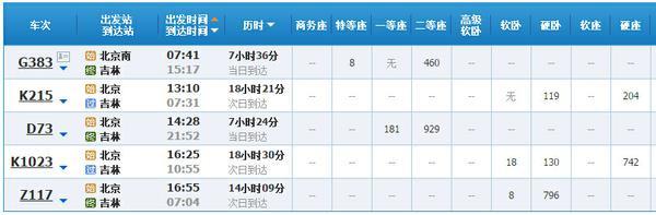 哈尔滨到北京火车时刻表