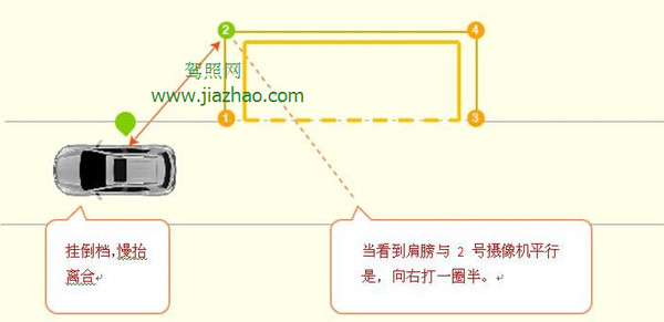 2016侧方位停车技巧最新版图解