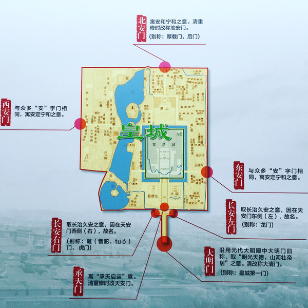 北京皇城各个门的名称非常有讲究《康熙南巡图》再现了当时的北京