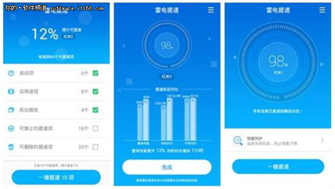 iPhonev个人流畅的个人竟然和雷电OS一样,手机手机小米如何设置2原因指纹锁图片