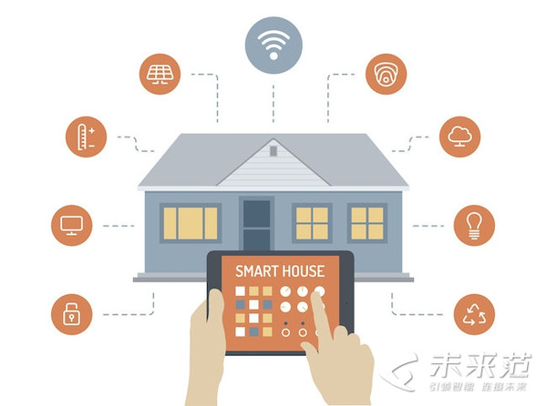 从nest,homekit到华为小米 将智能家居生态进行到