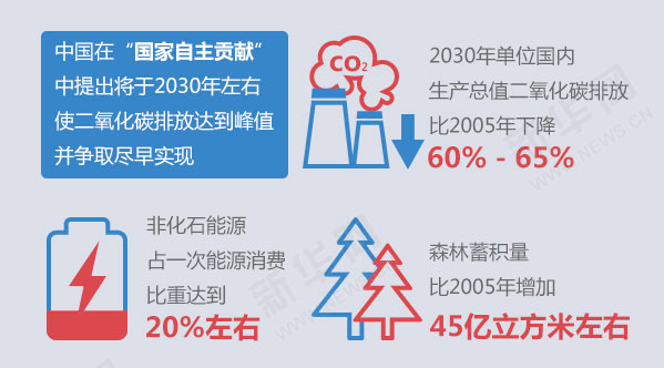 中国十三亿人口_中国第十三亿人口日(2)