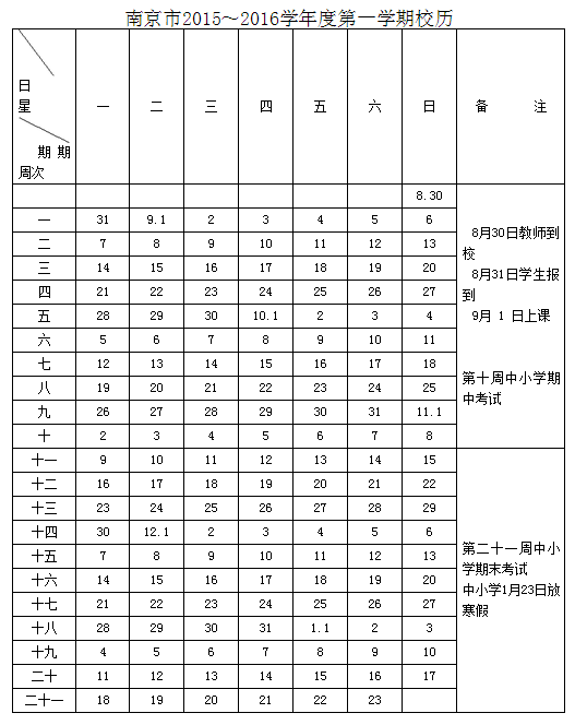 南京中小学迎30天史上最长寒假!