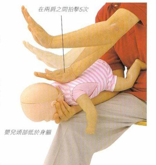 安视频教你宝宝呛到的预防与v视频措施哈短士奇儿童图片