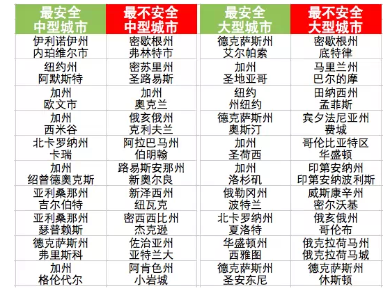 麻州人口多少_利津县多少人口(2)