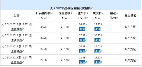 枣阳阳十年GDP_枣阳阳光小升初升学招生考试成绩公布在什么网站