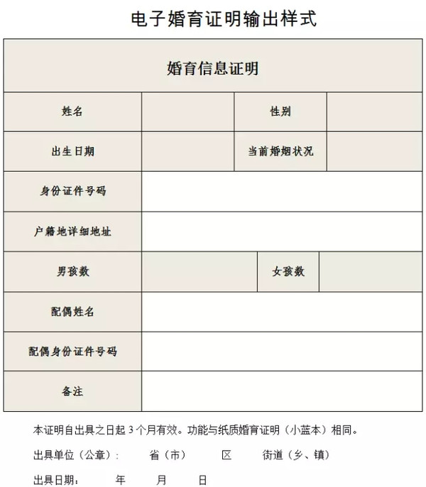 婚育证明跑回老家办现在不用这么忙了