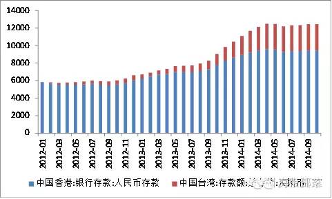 新加坡gdp2021人民币_人民币升值预计2021年中国人均GDP将达到1.25万美元(2)