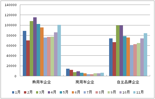 汽车媒体排行_汽车行业资讯_汽车销量_行业新闻_销量排行榜_国际汽车新闻_中华网...