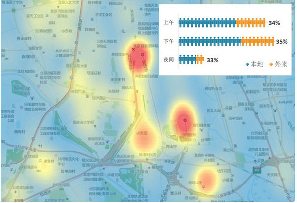 北京市区人口数量_北京究竟能养活多少人 组图(3)