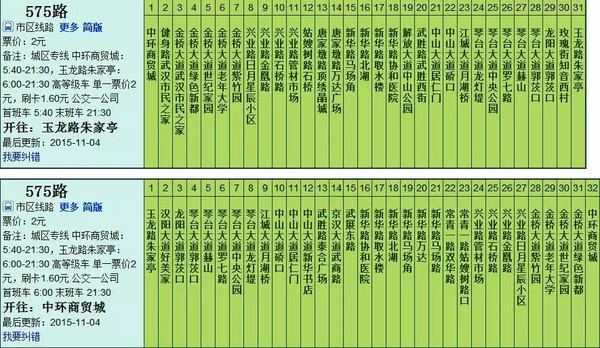 4575路(中环商贸城-玉龙路朱家亭)调整方案:541路双向线路走向临时