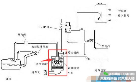 女司机吓傻了:就为了那几块钱 汽车差点报废