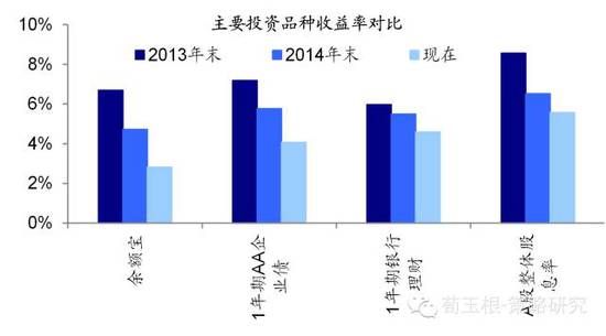 人口不流动利好哪些公司_装修公司(3)