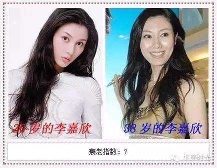 盘点十大女星衰老照片对比图